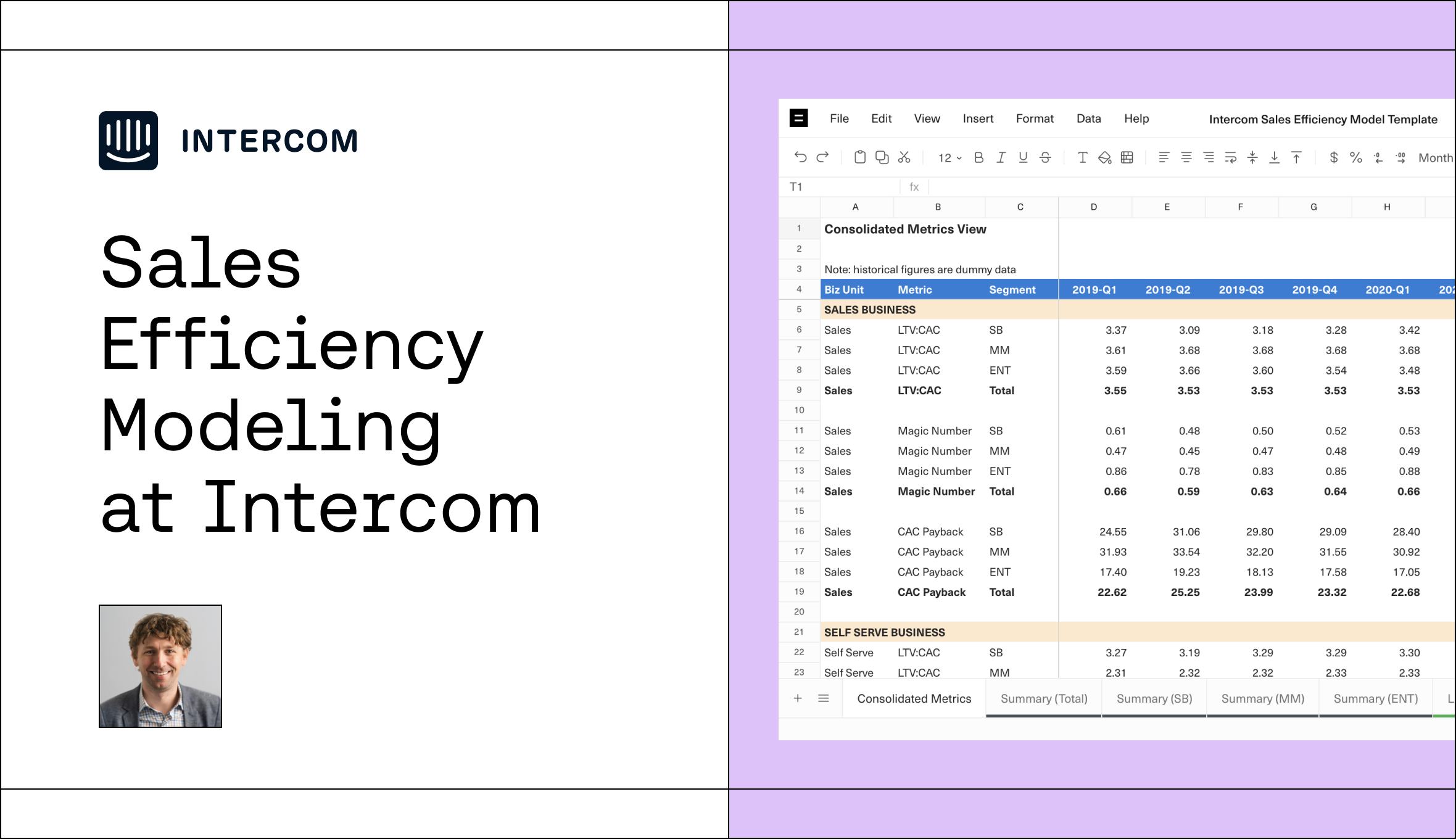 Sales Efficiency Modeling at Intercom