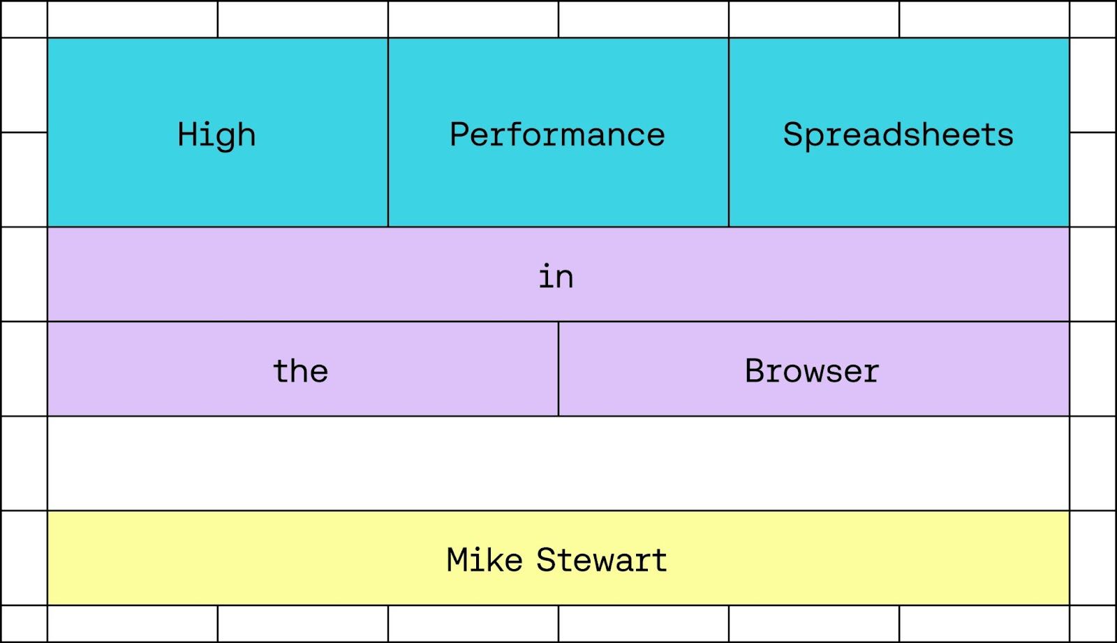Building a High Performance Spreadsheet in the Browser